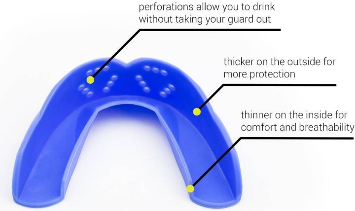 Протектор за зъби Sisu 3D Royal Blue